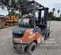 2020 Toyota 8FGU25 Warehouse Forklift